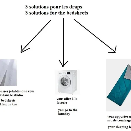Διαμέρισμα Cadre De Reve Vous Faites Le Menage- Very Good Prices But Have To Clea-n Th-e Flat Κάννες